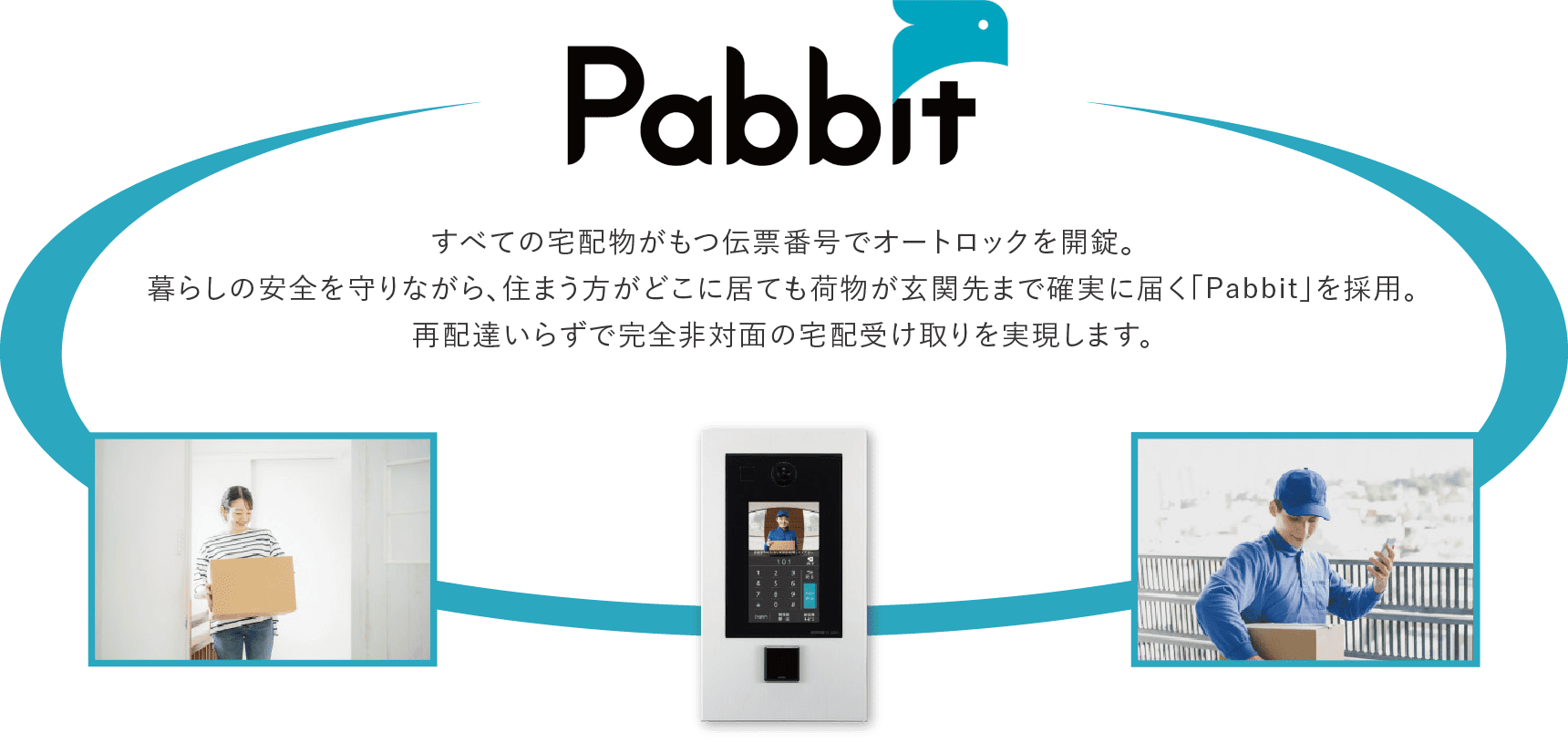 すべての宅配物がもつ伝票番号でオートロックを開錠。暮らしの安全を守りながら、住まう方がどこに居ても荷物が玄関先まで確実に届く「Pabbit」を採用。再配達いらずで完全非対面の宅配受け取りを実現します。