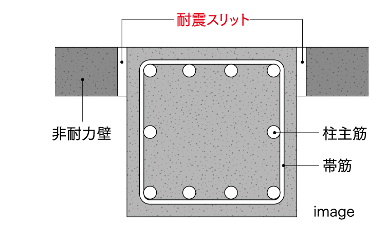 耐震スリット