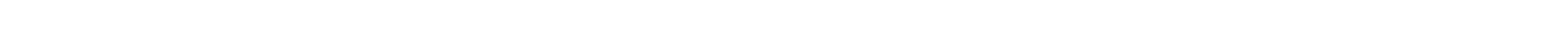 1LDK2,990万円台／2LDK3,150万円台／3LDK4,400万円台