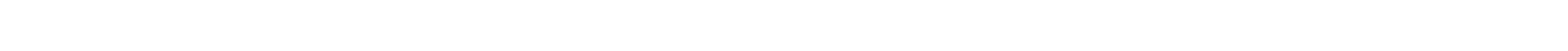 1LDK2,990万円台／2LDK3,150万円台／3LDK4,520万円台