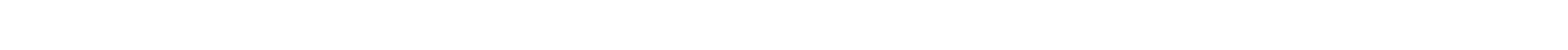 2LDK3,150万円台／3LDK4,520万円台