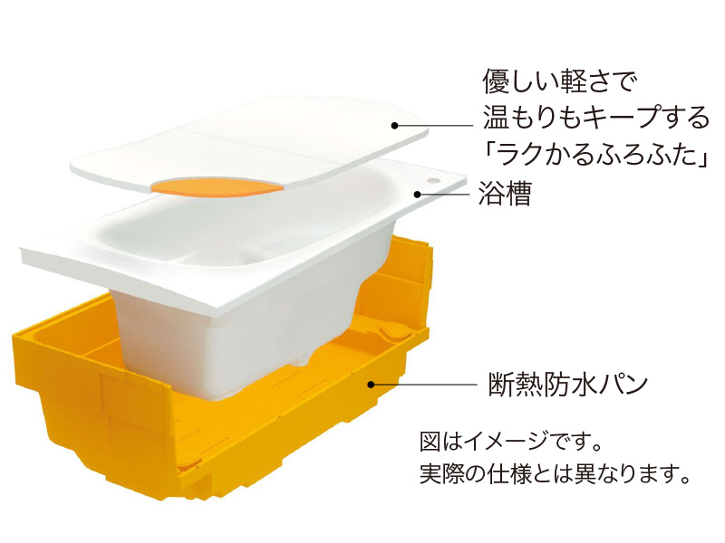 お風呂が冷めにくい魔法びん浴槽