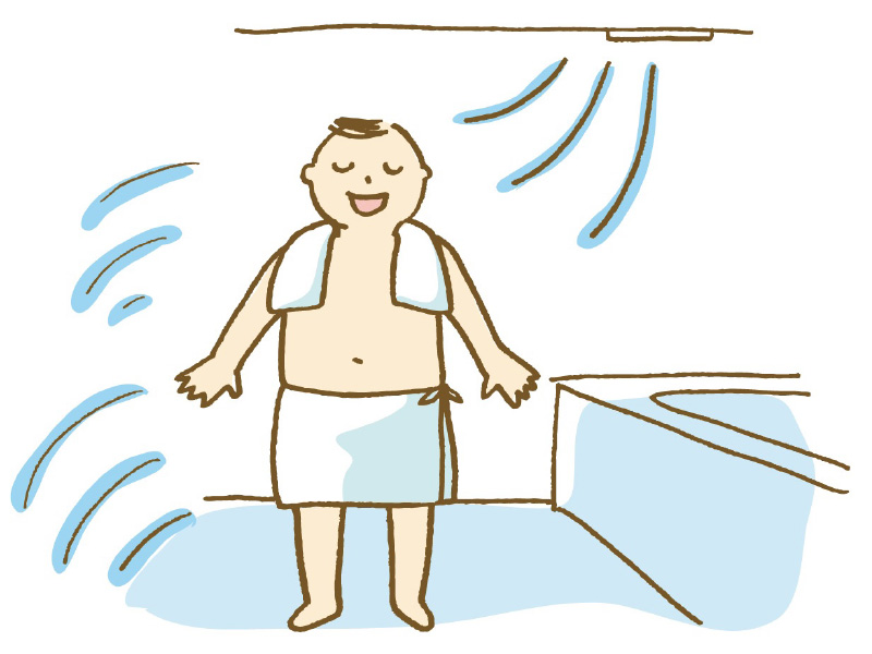 涼風／夏場のお風呂のむし暑さを爽快にする涼風モード